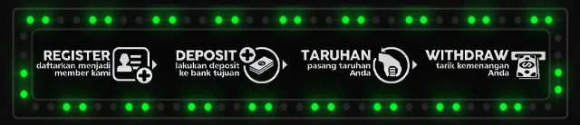 LIGABINTANG88